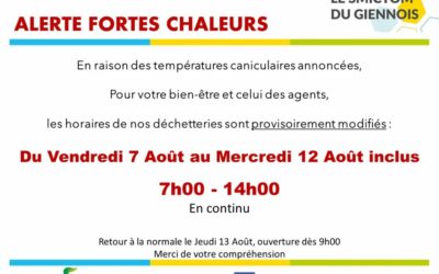 Alerte fortes chaleurs